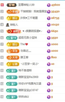 允初💗小趴菜的图片