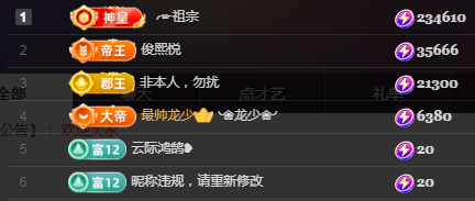 ╭?呆呆主播圖片