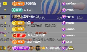 茶茶幸运星主播图片