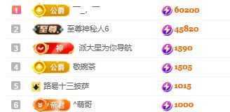 茶茶幸运星主播图片