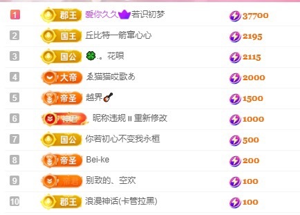 若初💐主播图片