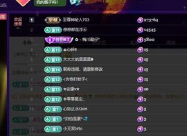 甜伈妹妹的图片