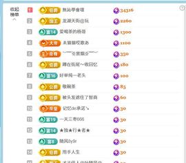 林儿唱歌🎤的图片