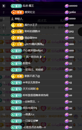 聆听~福妞儿的图片