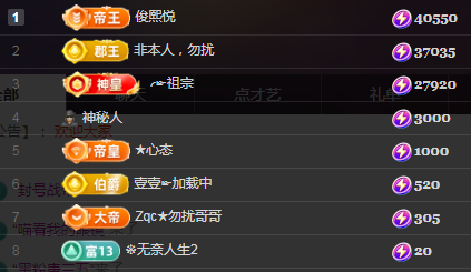 ╭?呆呆主播圖片