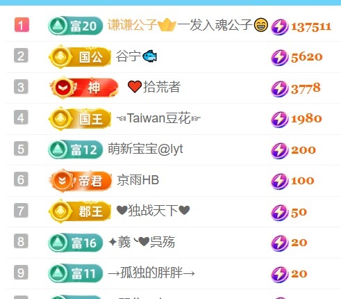 温柔❤️加油呀主播图片