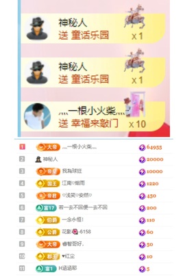 悦悦🧚‍♀️的图片