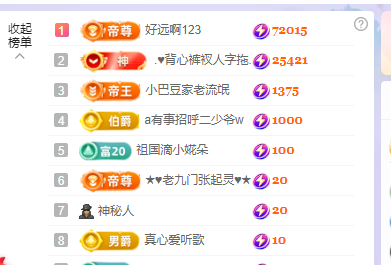 ♚小巴豆~贪财好色.主播图片