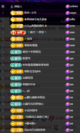 聆听~福妞儿的图片