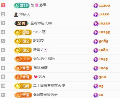 代理心雨十一月聚寶盆的主播照片