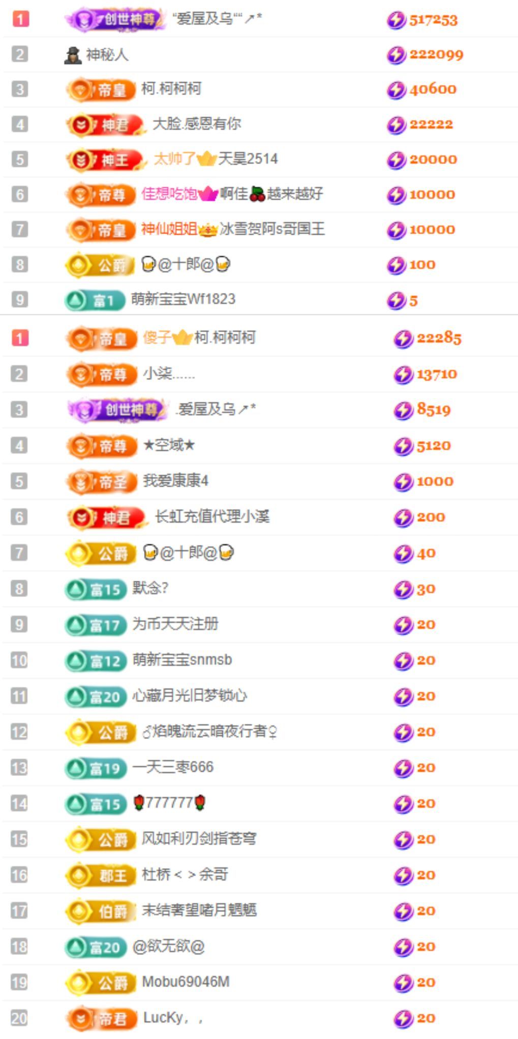 小玲儿27冠感谢接生主播图片