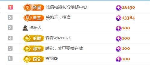 金麒麟安静唱歌🎤的图片