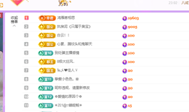 青青、年底鸿运的图片