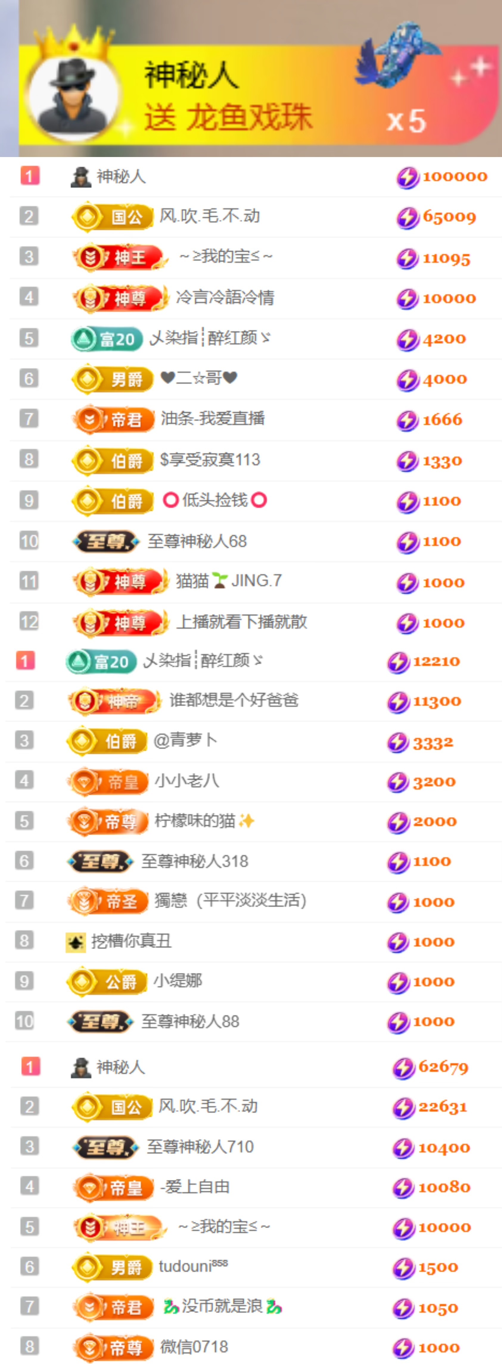 陈慧慧🥕早10晚8主播图片