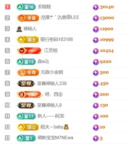 新人江丞丞的图片