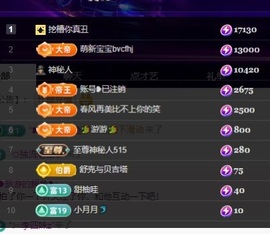 许华峰（饿傻了）的图片