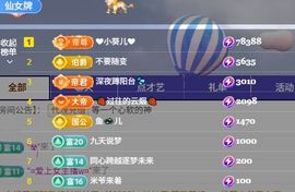 小仙女❤️在等你投喂的图片