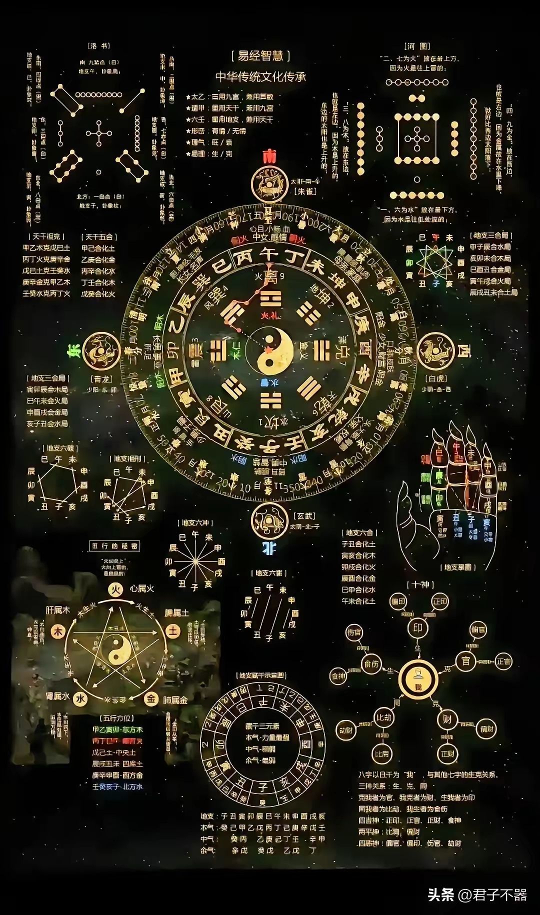 淮枭羽弥陀主播图片