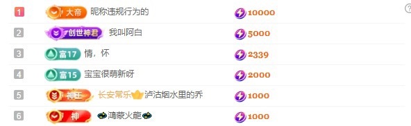 新人颂颂没人疼~主播图片