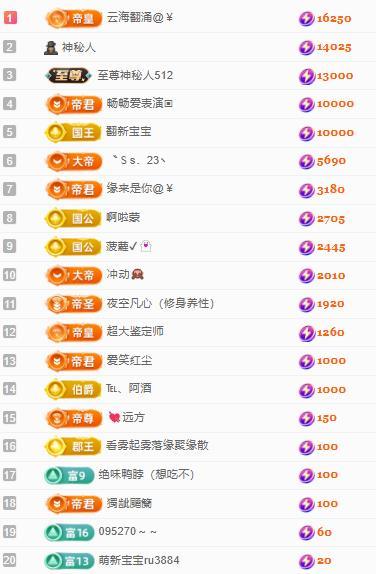 代理心雨十一月暴富主播图片