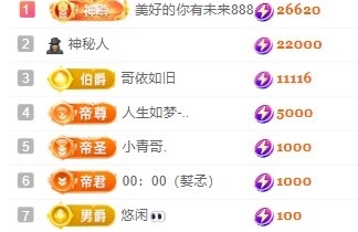 小米🧡主播图片