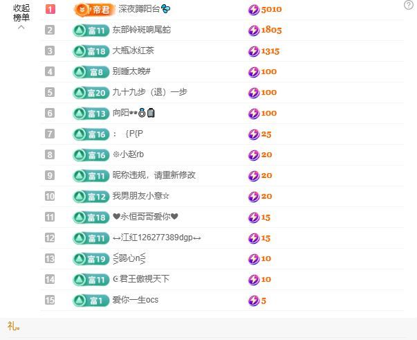 糖糖求升级主播图片