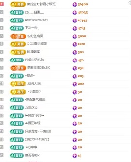 新人小鱼老师呀的图片