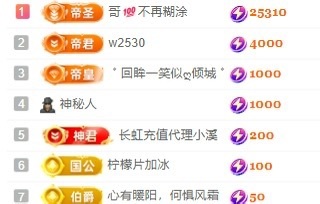 小米🧡主播图片