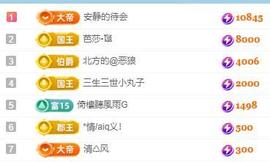 小张（爱吃六币）的图片