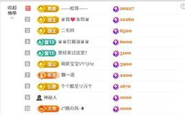 林儿唱歌🎤的图片