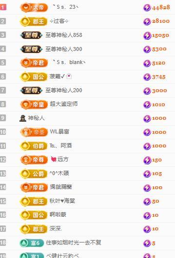 代理心雨十一月暴富主播图片