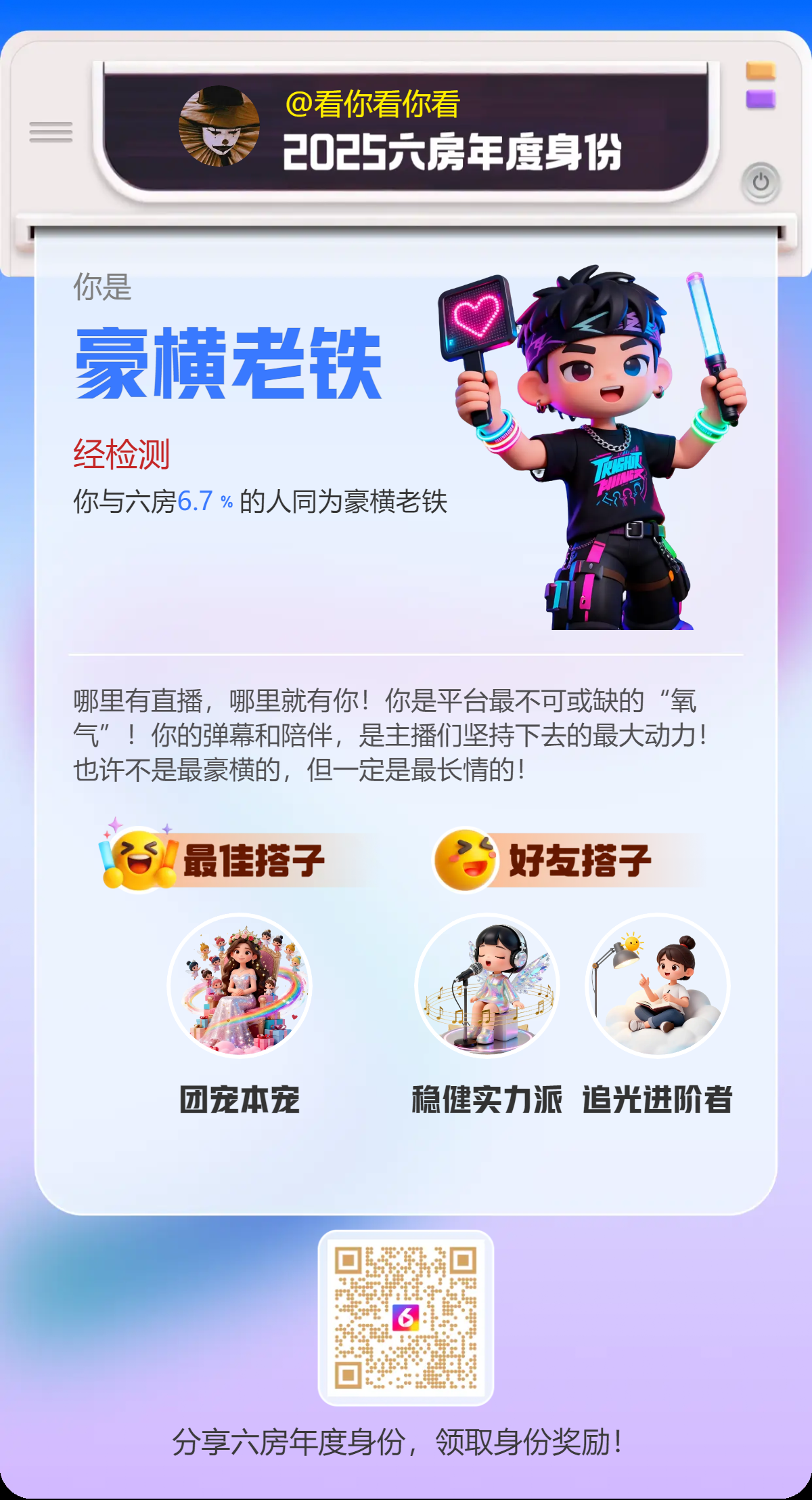 看你看你看主播图片