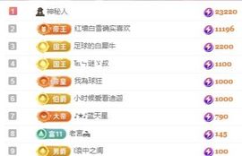 冉冉🍀好运来！的图片