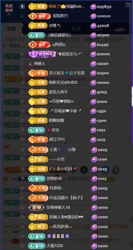 婼儿♪♬每晚7点半见的图片