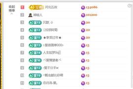 鑫22号庆典欢迎您的图片