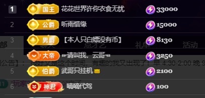 阿忧👑重头再来主播图片