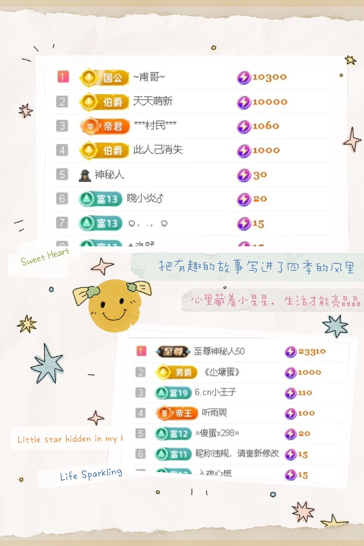 一心爱唱歌🌟主播图片