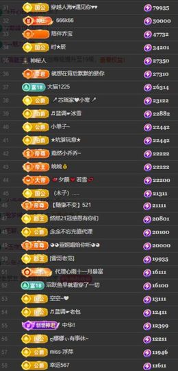 芯瑶❤️爱唱歌～的图片