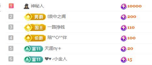 金麒麟安静唱歌🎤的图片