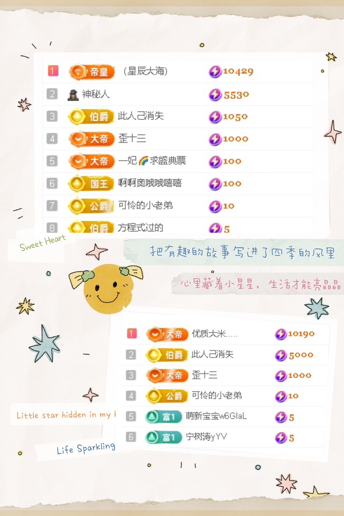 一心爱唱歌🌟主播图片