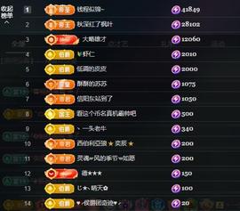 苏苏，越来越好的图片