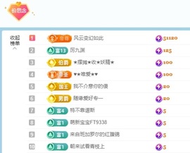 顾念念🍓新人盼守护的图片