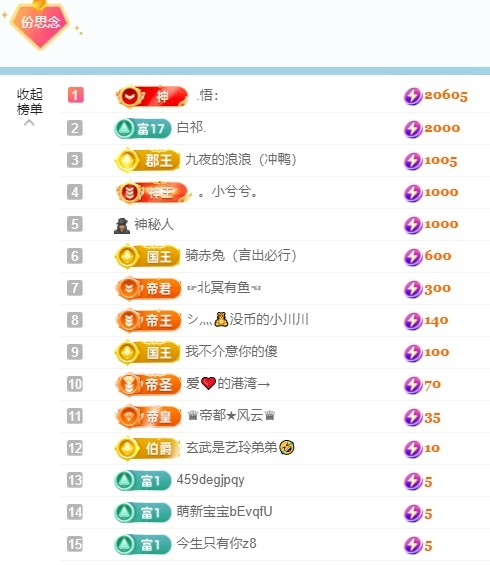 顾念念🍓新人盼守护主播图片