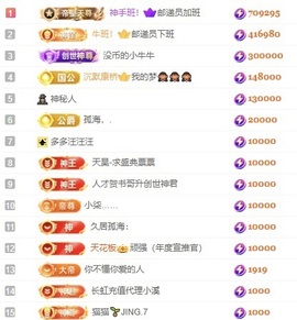 洋子～求狂暴卡！的图片