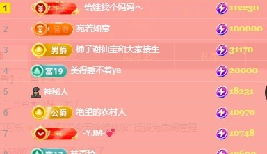 小甜瓜瓜瓜瓜的主播照片