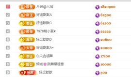 小九的月光帝圣啦的图片