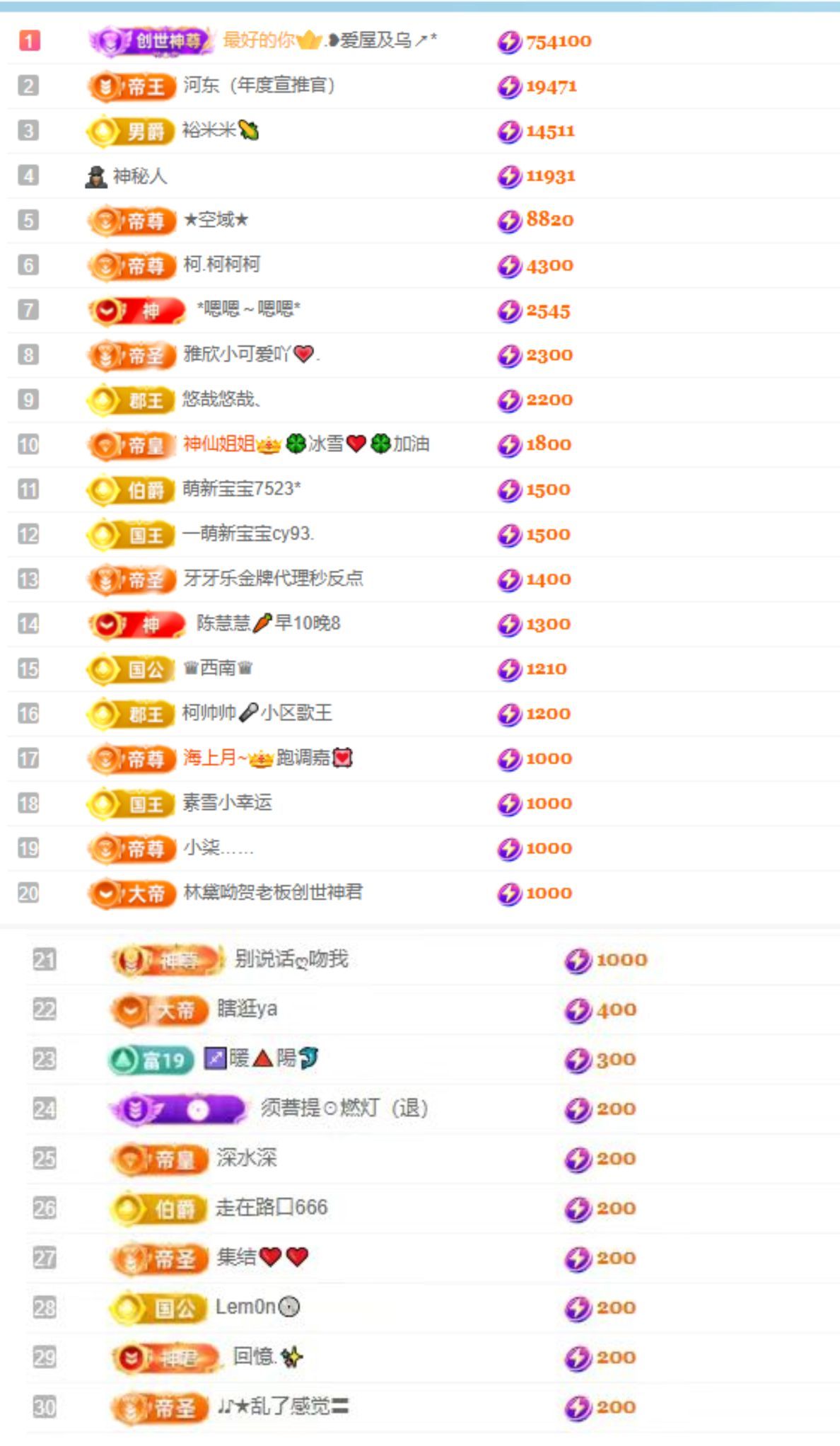 小玲儿～开心就好主播图片