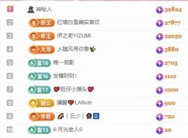 冉冉🍀好运来！的图片