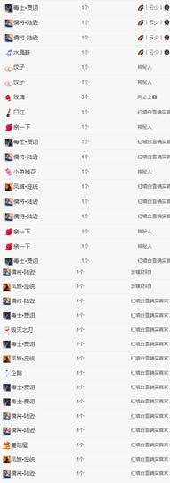 冉冉🍀好运来！的图片