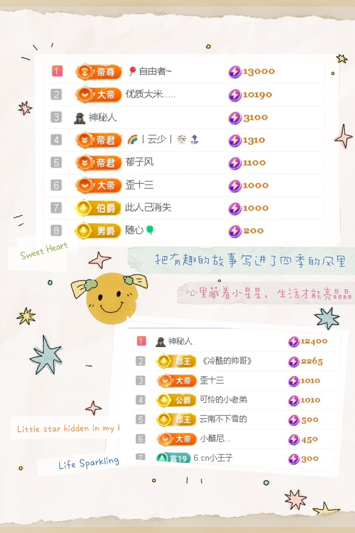 一心爱唱歌🌟主播图片